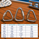 T316 Stainless Steel Delta Quick Link, Marine Grade Triangle Carabiner Connector for Chain, Rope, Cable, and Rigging - PACK 5