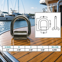 T316 Stainless Steel Weld-On Lashing Ring D-Ring, Marine Boat Tie-Down Anchor for Trailer, Deck, Dock - PACK 4