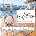 T316 Stainless Steel Carabiner Spring Snap Hook, Marine Grade Clip Connector for Rope, Chain, Cable, Boat - PACK 5