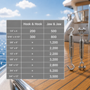 T316 Stainless Steel Marine Hook Hook Jaw Jaw Turnbuckle, Adjustable Rigging Tensioner for Cable, Chain, Rope, and Boat Hardware