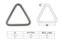 T316 Stainless Steel Triangle Ring Formed Welded Clips Buckles, Marine Grade Connector Rings for Webbing, Straps - PACK 4
