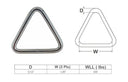 T316 Stainless Steel Triangle Ring Formed Welded Clips Buckles, Marine Grade Connector Rings for Webbing, Straps - PACK 4