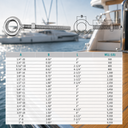 T316 Marine Grade Stainless Steel Drop Forged Eye Bolt – Plain Eye Screw for Boat, Dock, Railing, Rigging & Outdoor Use - PACK 4