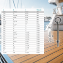 Marine T316 Stainless Steel Fully Threaded Shoulder Eye Bolt, Boat Dock Rigging Eye Screw for Cable, Chain, Rope, and Outdoor Use