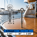 Marine T316 Stainless Steel Fully Threaded Shoulder Eye Bolt, Boat Dock Rigging Eye Screw for Cable, Chain, Rope, and Outdoor Use