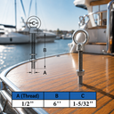 Marine T316 Stainless Steel Fully Threaded Shoulder Eye Bolt, Boat Dock Rigging Eye Screw for Cable, Chain, Rope, and Outdoor Use