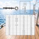 T316 Stainless Steel Welded Plain Eye Bolt, Marine Boat Eye Screw Hardware with Working Load Limit for Rigging and Fastening - PACK 4