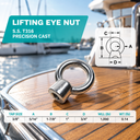 Boat Marine 316 Stainless Steel Lifting Eye Nut, UNC Tap Thread Rigging Hardware for Chain, Cable, Rope, and Dock Use - PACK 5