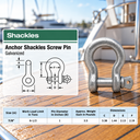 Screw Pin Anchor D Ring Shackle, Galvanized Steel Drop Forged Rigging Connector for Chain, Rope, Cable, and Towing