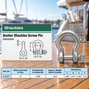 Screw Pin Anchor D Ring Shackle, Galvanized Steel Drop Forged Rigging Connector for Chain, Rope, Cable, and Towing