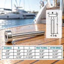 5 Pc Set T316 Stainless Steel Swage Dome Head Fitting for Cable Rail, Marine Wire Rope Railing Flat End Terminal