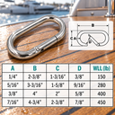 T316 Stainless Steel Straight Snap Hook Oval Carabiner, Marine Boat Quick Connect Clip for Rigging, Sailing, and Outdoor Use - PACK 5
