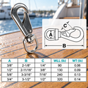 T304 Stainless Steel Swivel Eye Snap Hook, Marine Boat Rigging Clip for Rope, Cable, Chain, and Utility Hardware - PACK 10