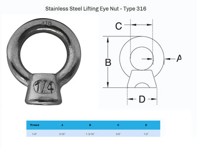 5 PC 1/4'' SS316 Lifting Eye Nut Boat Marine With 400 Lbs Capacity UNC Tap