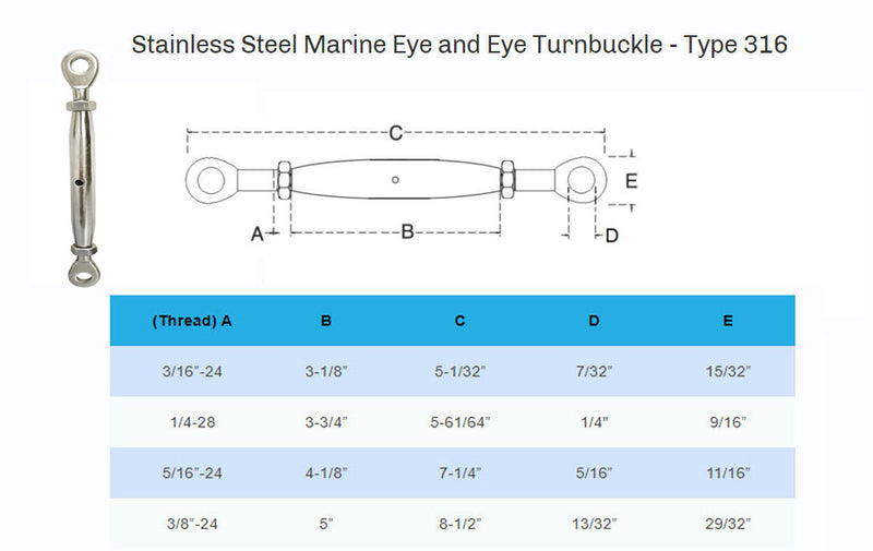 5 Pcs 5/16" Closed Body Eye Eye Turnbuckle Threaded316 Stainless Steel 500 Lbs
