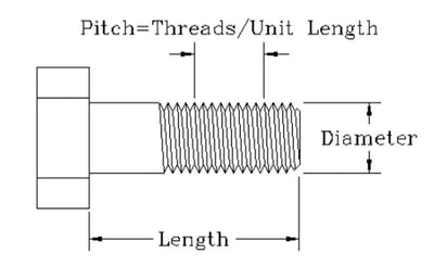1/2" x 7-1/2" Upright Base Post Magnetic Base Indicator Holder Dial Caliper Thread Steel Base Rod M10-1.50
