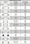 3 Phase Asynchronous 2HP HV Ring Roller Pinch Roll Bender Bending Steel Machine Square Round Tube