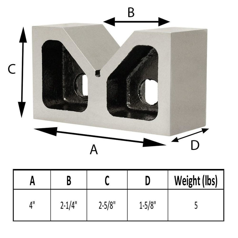 4" CAST IRON PAIR V BLOCKS GROUND