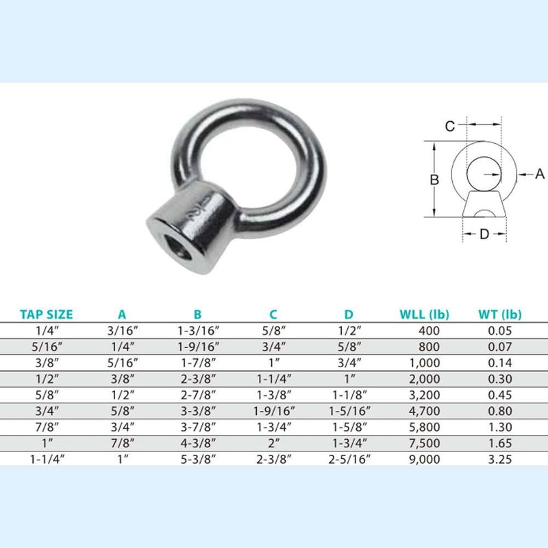 5 PC 3/8" MARINE LIFTING EYE NUT RING Stainless Steel 316 Type