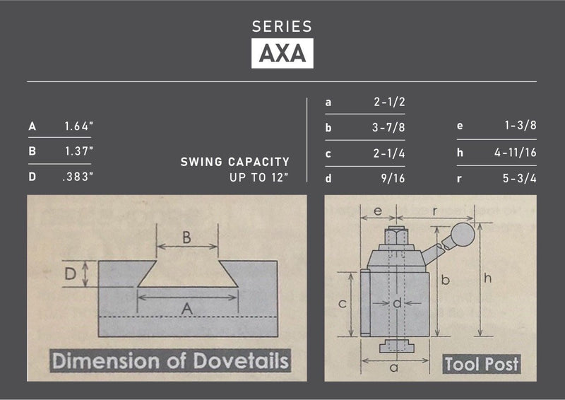 6-12" Quick Change Tool Post Set Wedge Type AXA 