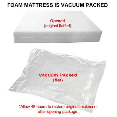 75" x 39" x 6" TWIN SIZE High Density 1.8 PCF Medium Firm Outdoor Daybed Foam Mattress
