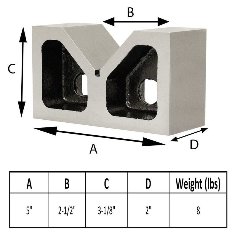 A Pair of 5" CAST IRON PAIR JUMBO V BLOCKS GROUND