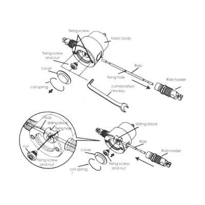 Sheet Metal Nibbler Cutter Drill Attachment 360 Degree