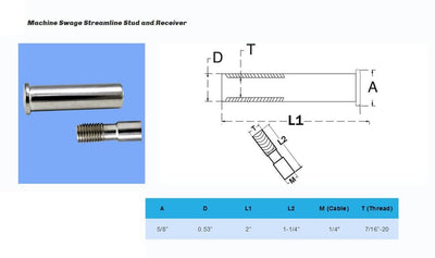 Stainless Steel T316 7/16'' Invisible Receiver Streamline - Set 2 Pc