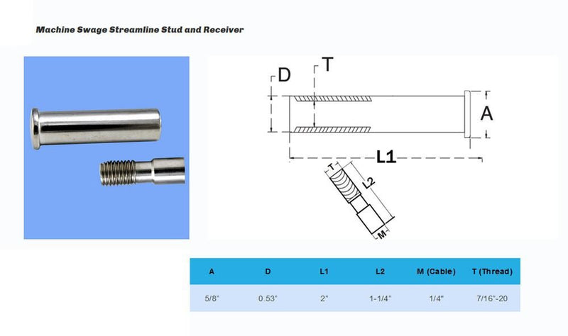 Stainless Steel T316 7/16&