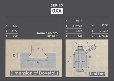 Up to 8" Quick Change Tool Post Set WEDGE TYPE OXA #000 Knurling Turning Tool