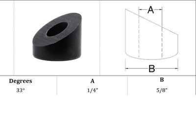 1/4" Stainless Steel Angled Washer 33 Degree Beveled Cable Railing,Black Oxide