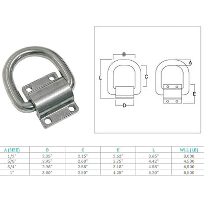 Marine Boat Stainless Steel T316 Bolt-On Lashing Ring D-Ring Anchor Tie Down