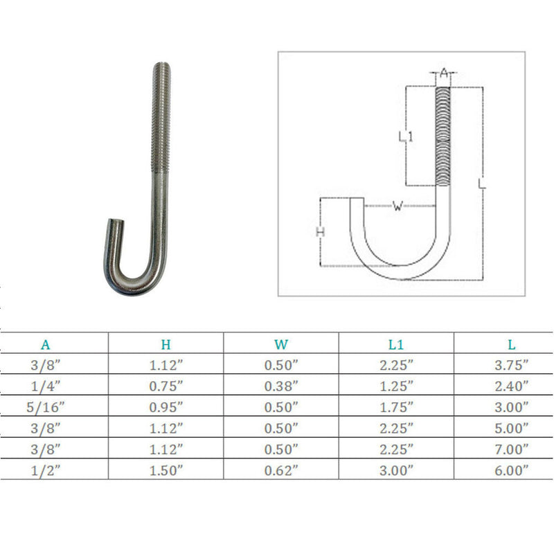 Marine Boat J Bolt Spring Hook J-Bolt J Hook Stainless Steel T316