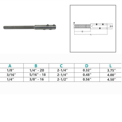 Marine Deck Boat Set Screw Threaded Stud For 1/8", 3/16" 1/4" Cable Wire Stainless Steel T316