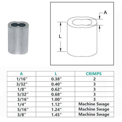 Aluminum Crimping Loop Sleeve Wire Rope Sleeves Double Barrel Ferrule