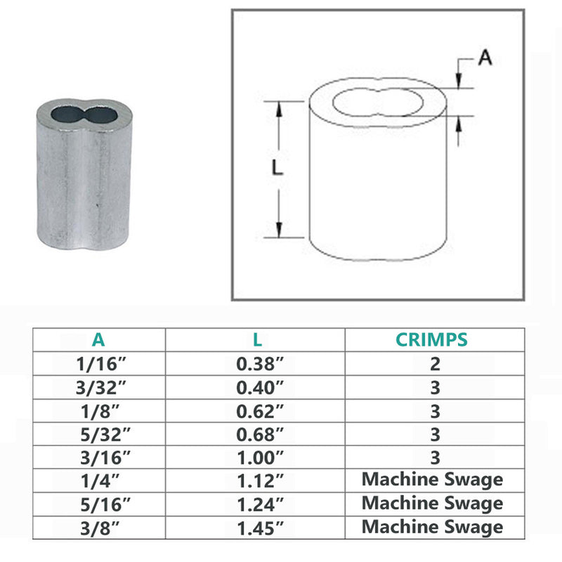 Aluminum Crimping Loop Sleeve Wire Rope Sleeves Double Barrel Ferrule