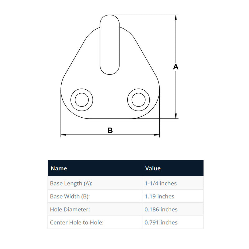 1-1/4" Fender Hook Stainless Steel 304 Outdoor Wall Pad Eye Marine Hanger