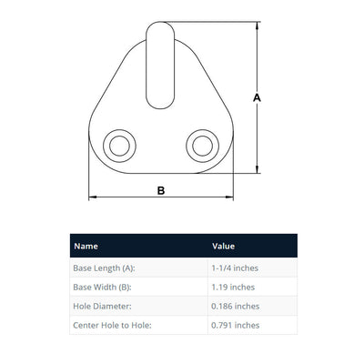 1-1/4" Fender Hook Stainless Steel 304 Outdoor Wall Pad Eye Marine Hanger 4 Pcs